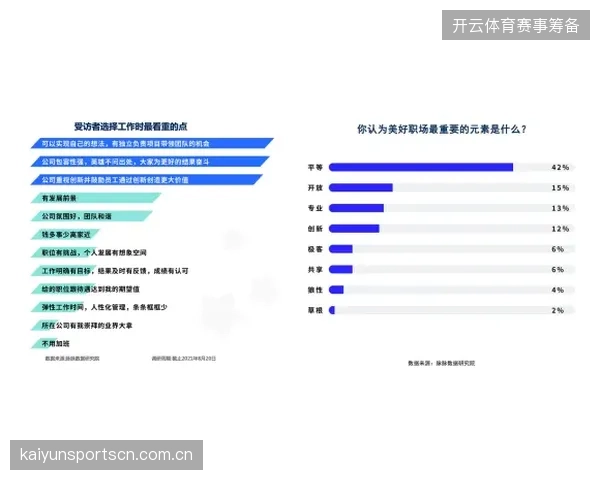 联赛中游球队将转会重点放在挖掘潜力新人，通过给予成长空间积累未来资产